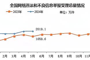 必威betway游戏截图1